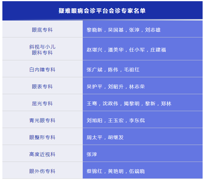 QQͼ20190715104544.png