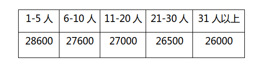 ൺicl